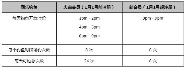 11月26日，影片在北京举行发布会，正式宣布定档2019大年初一上映，首支预告片也同步曝光